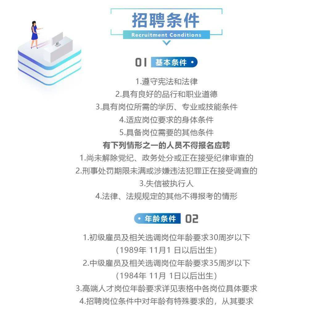 最新三亚招聘信息多元视角下的全面解析