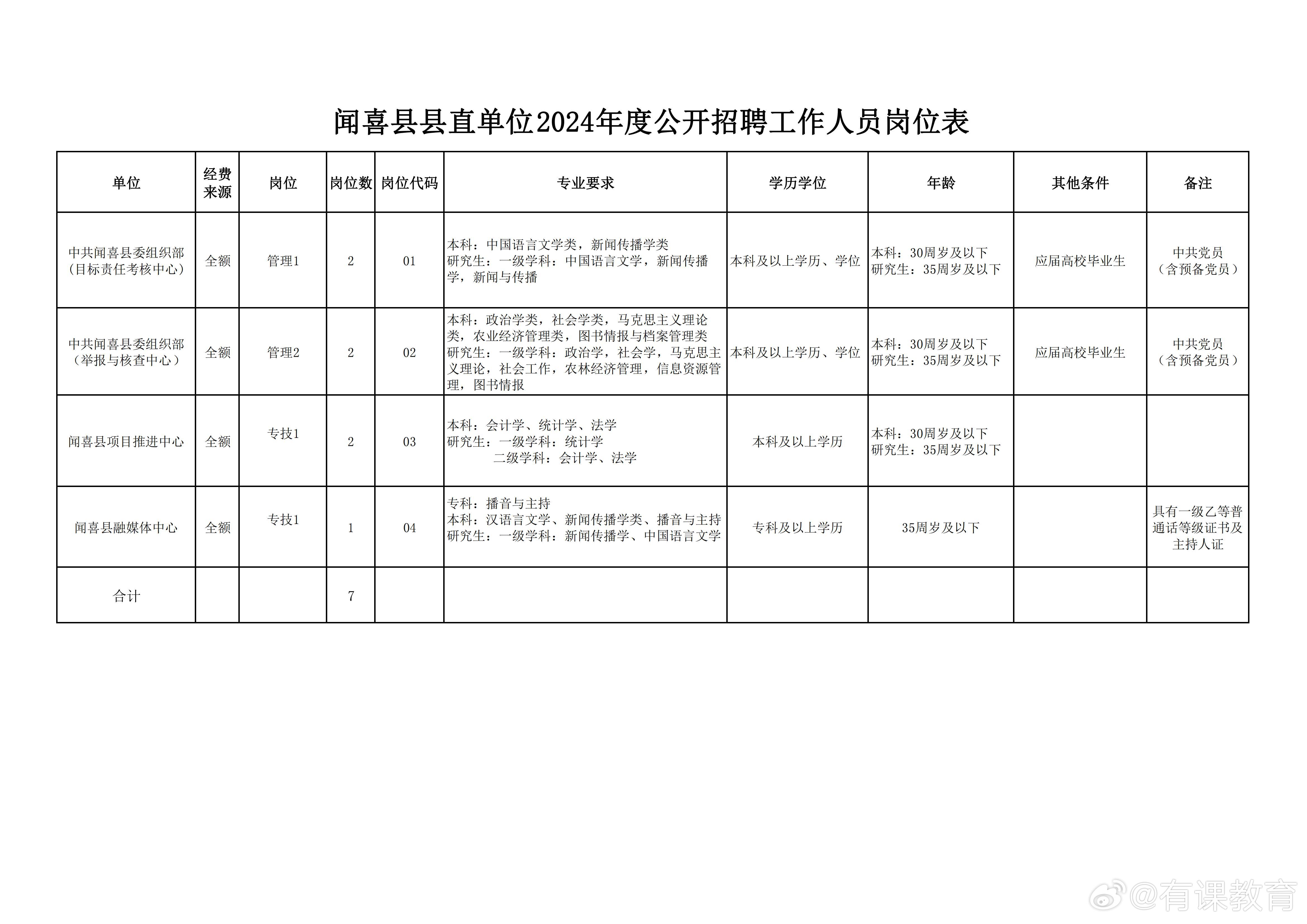 盂县招聘信息大揭秘，启程自然之旅，探寻内心宁静与平和的职场之路
