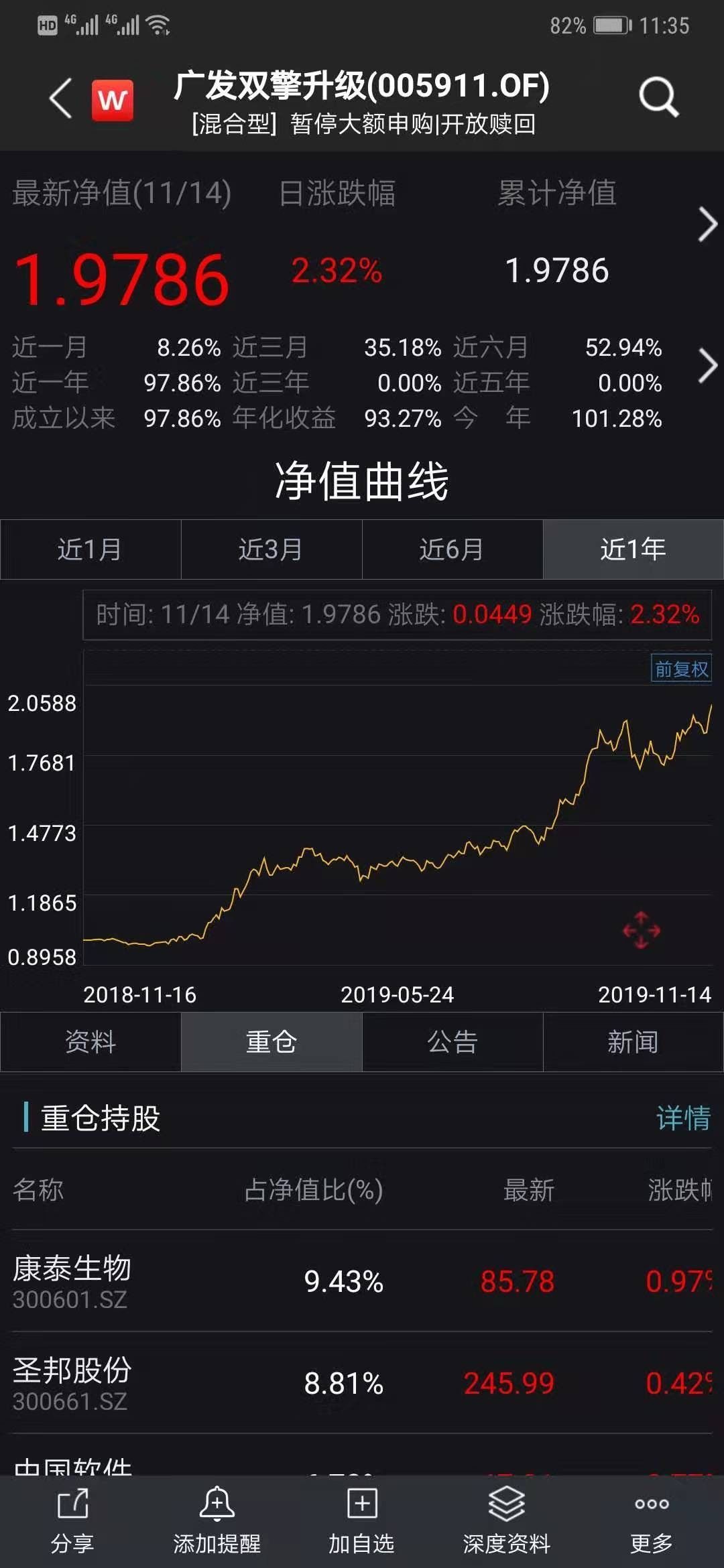 广发001763基金最新单位净值,广发001763基金最新单位净值背后的故事