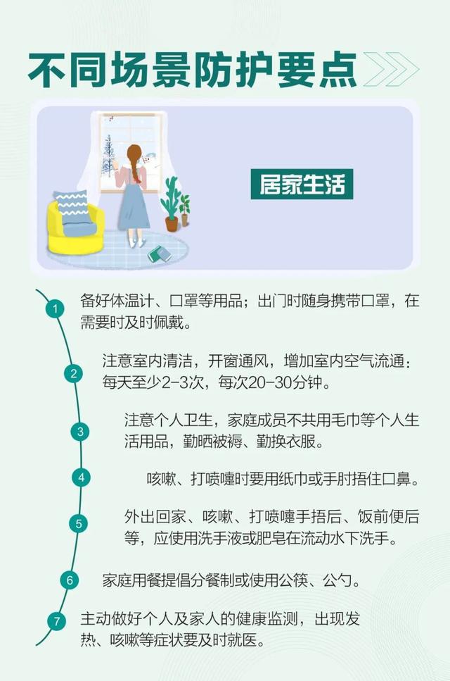 肺炎最新动态更新及进展📢🌸