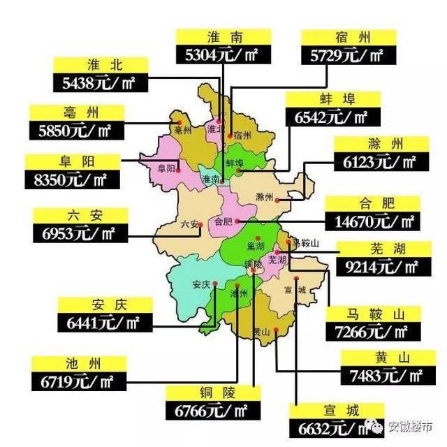 揭秘2016全椒最新房价走势深度解析