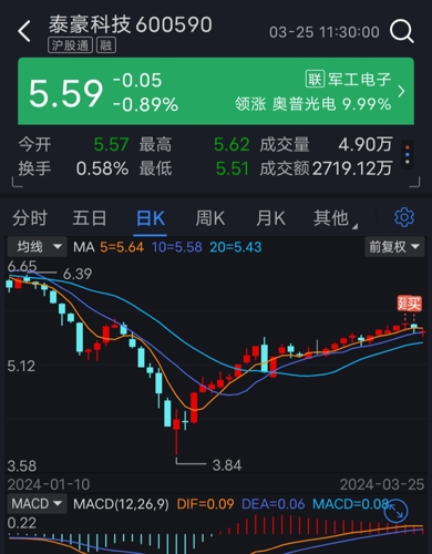 除雾器 第116页