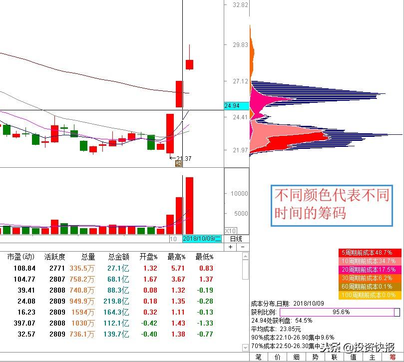 环保设备工程 第111页