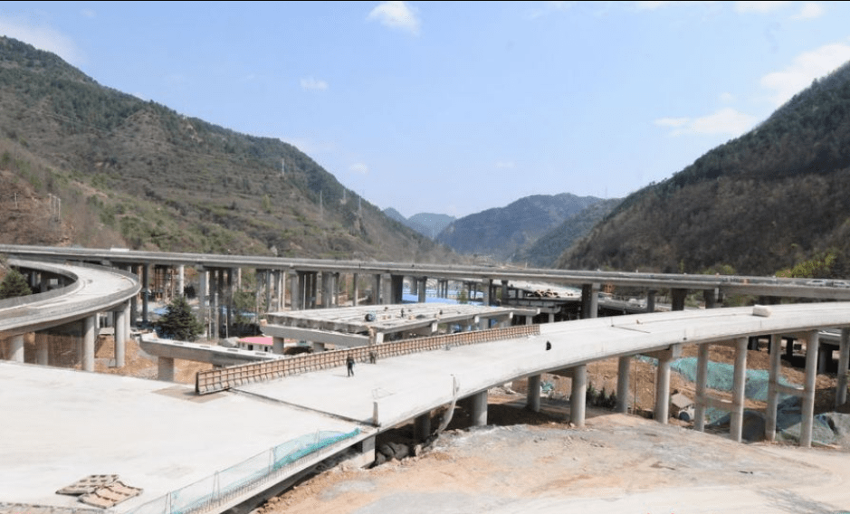 娄烦最新公路信息详解
