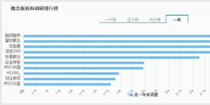 融资融券对股票的影响及心灵探险般的股票之旅