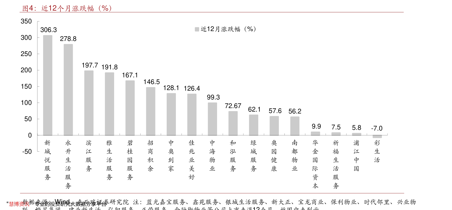 链克最新价格，数字世界的进化与宝藏探寻