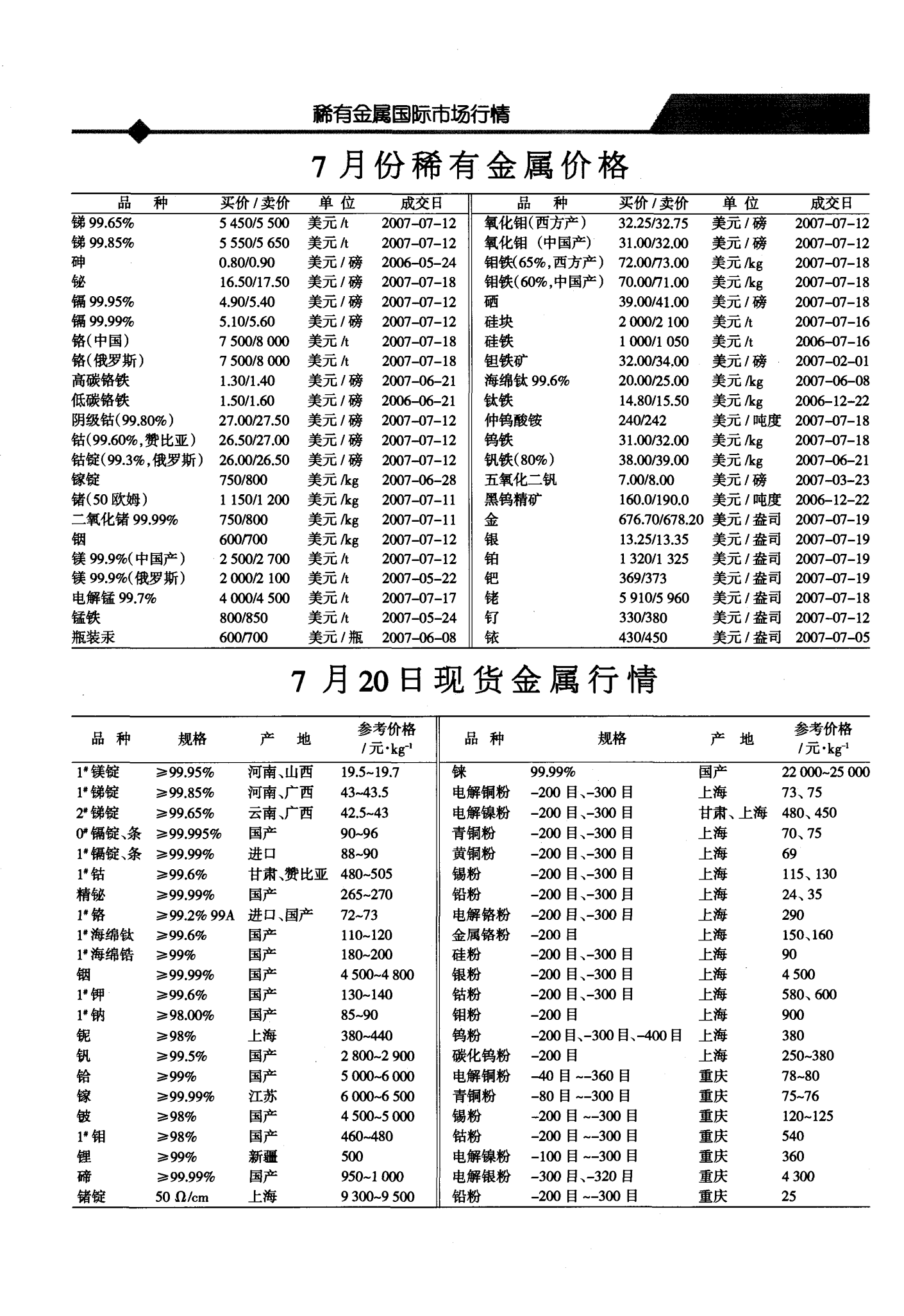 环保设备工程 第107页