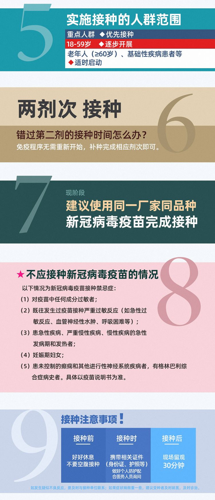最新疫苗接种指南与教程