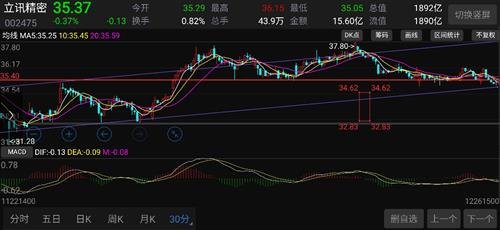 揭秘科技领航者，002475股票的高科技产品之旅