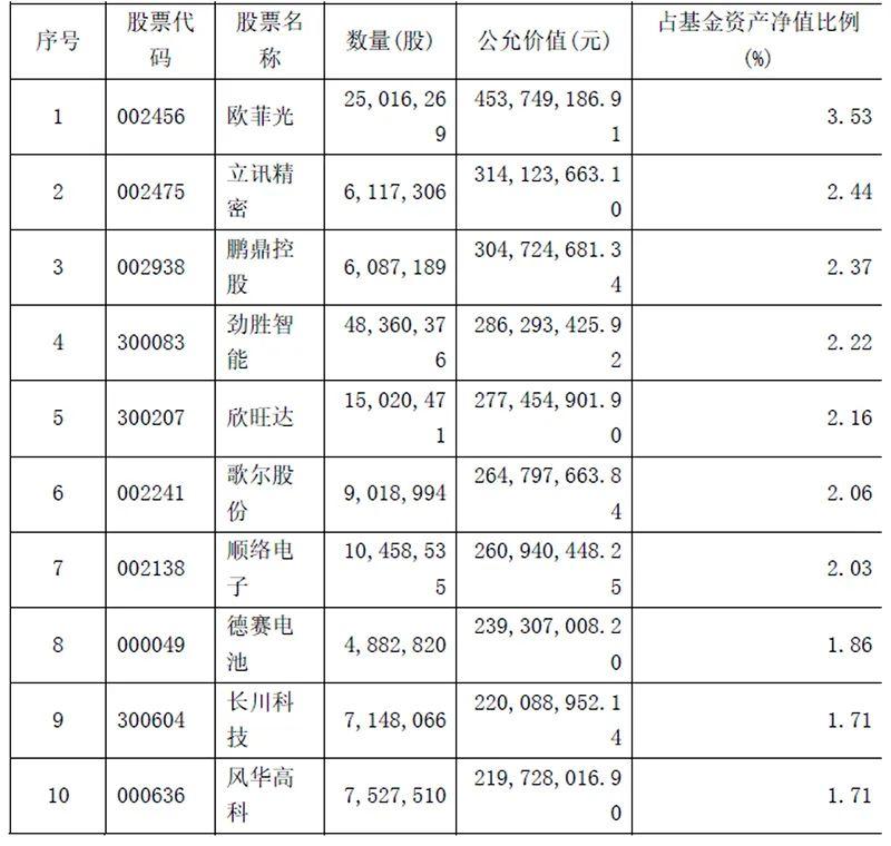 顺络电子行情展望，电子世界的无限潜力与前行之路