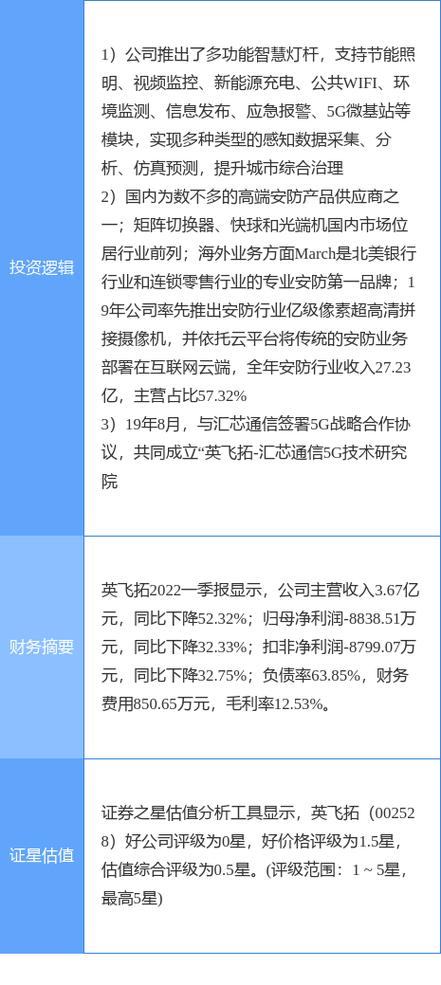 英达锐最新资讯，小巷深处的独特风味——探访一家隐藏的特色小店揭秘