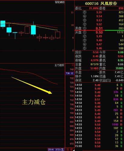 选矿通风管 第118页