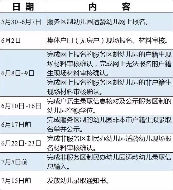 昆山花桥最新招聘信息更新，最新岗位一网打尽