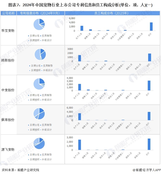 选矿通风管 第116页