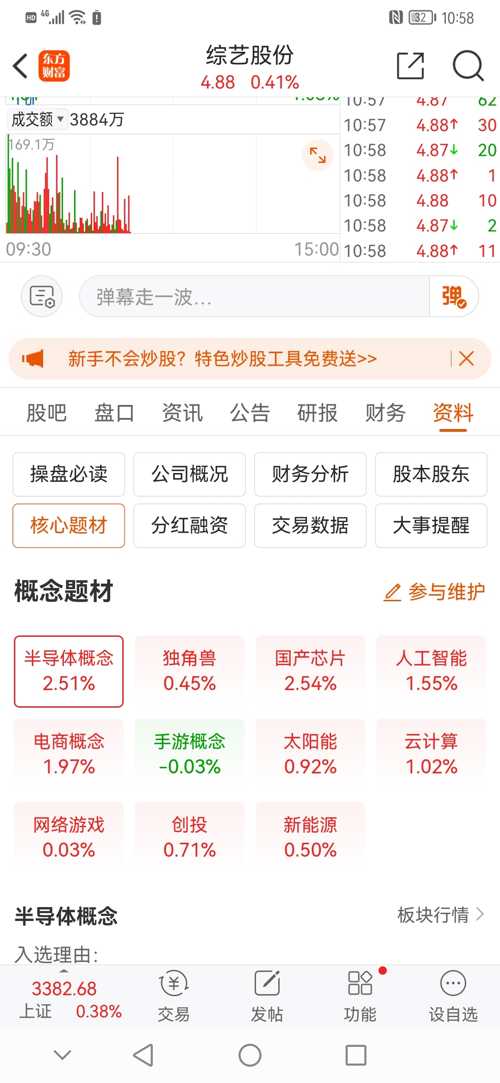 综艺股份股票，时代印记与行业领航者的探索之旅