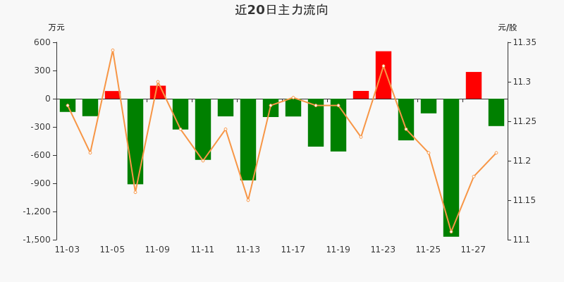 江中药业股票行情，科技与生活的无缝融合之路
