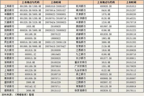 除雾器 第99页