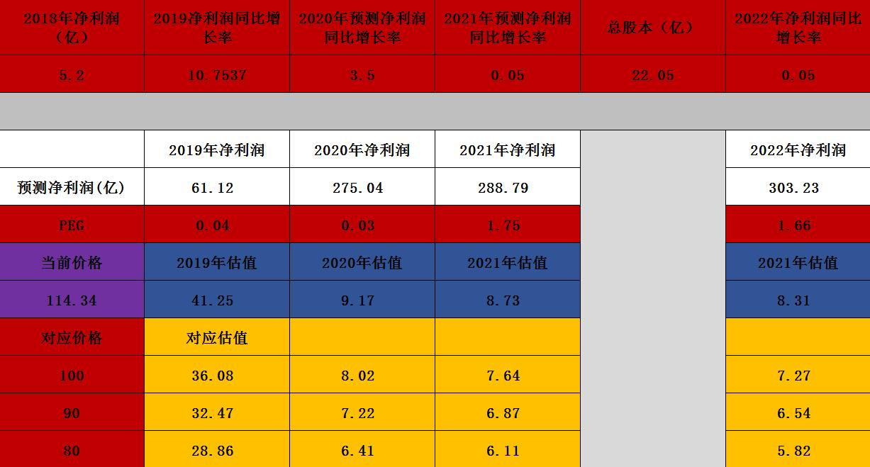股票市盈率排行与小巷中的特色小店揭秘