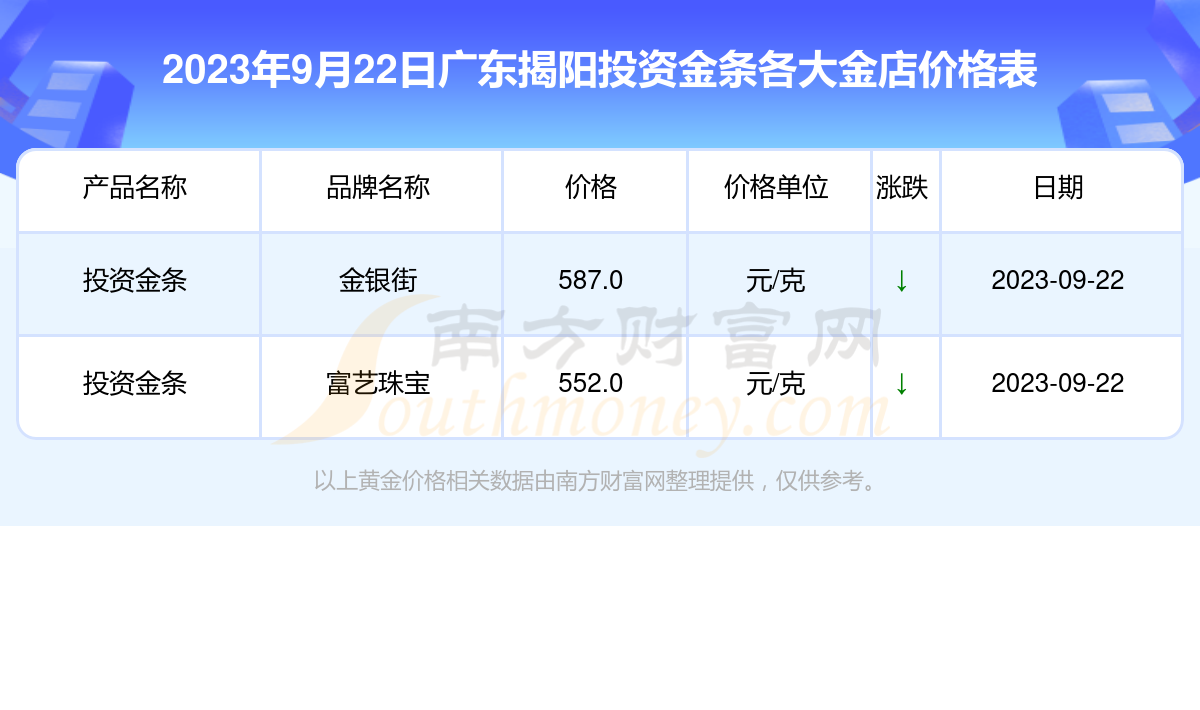 粤鹏金行情深度分析与个人观点综述