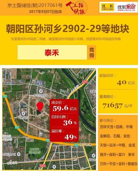 孙河乡上辛堡的最新动态，变化中的自信与成就感