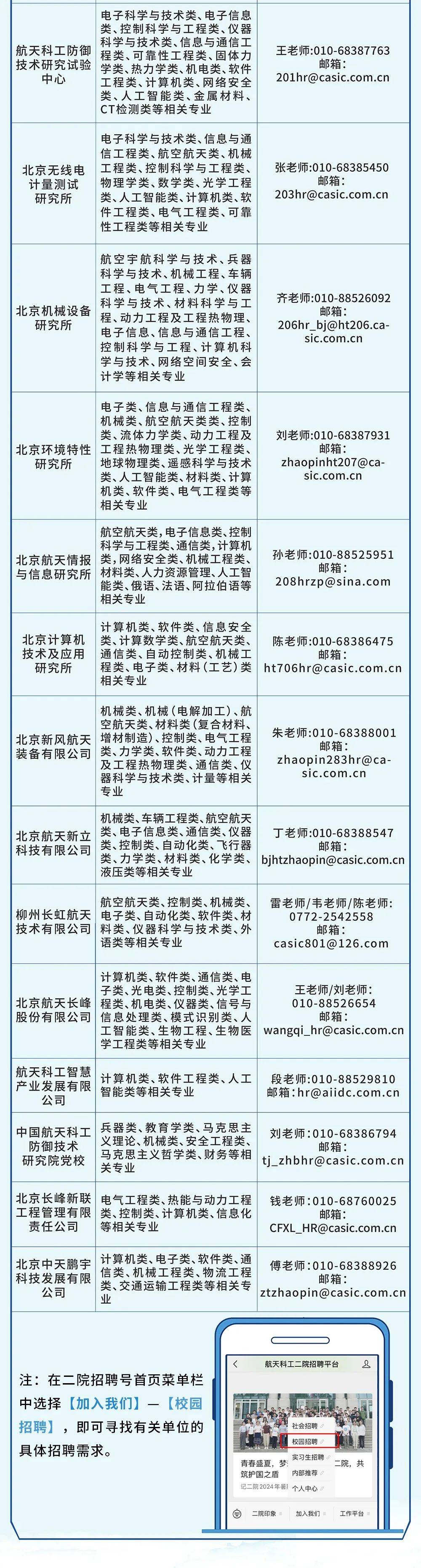 探索未知,勇敢前行