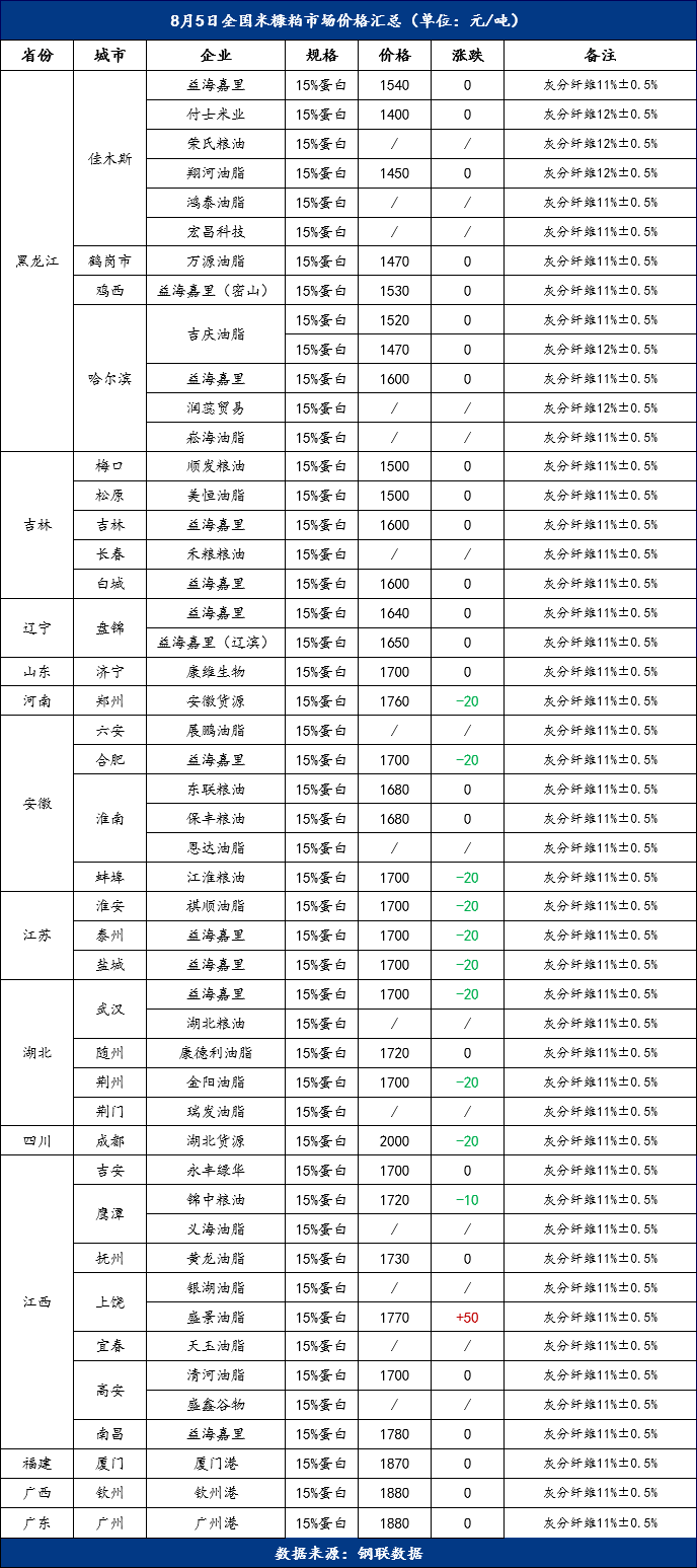 脱硫喷淋管 第95页
