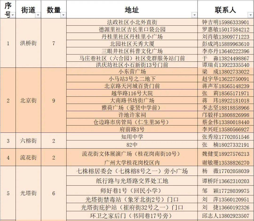 探寻未知秘境，揭秘最新地址00271的自然美景盛宴