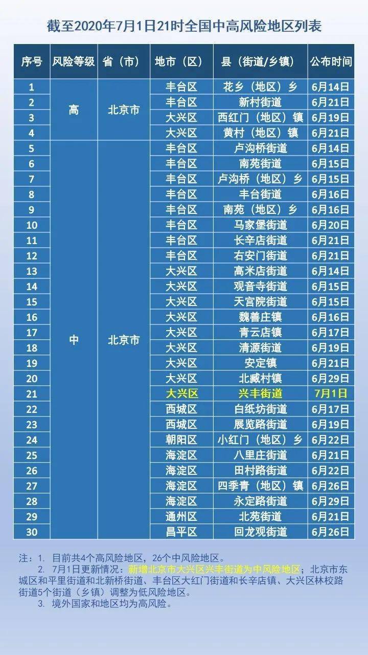 脱硫喷淋管 第94页