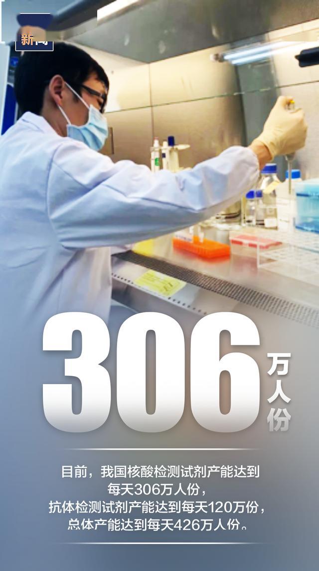 最新肺炎动态及步骤指南概览