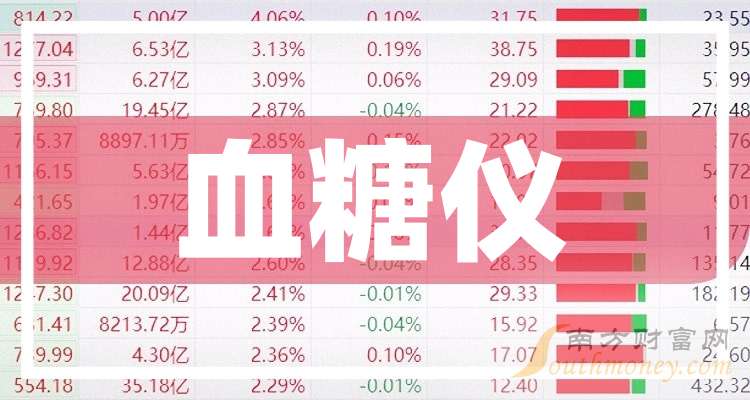 友情与陪伴的温馨故事，探究上市的多种形态