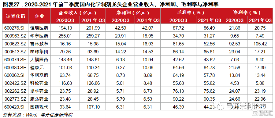 生物制剂价格表，科技驱动生活革新，引领时代变革之路
