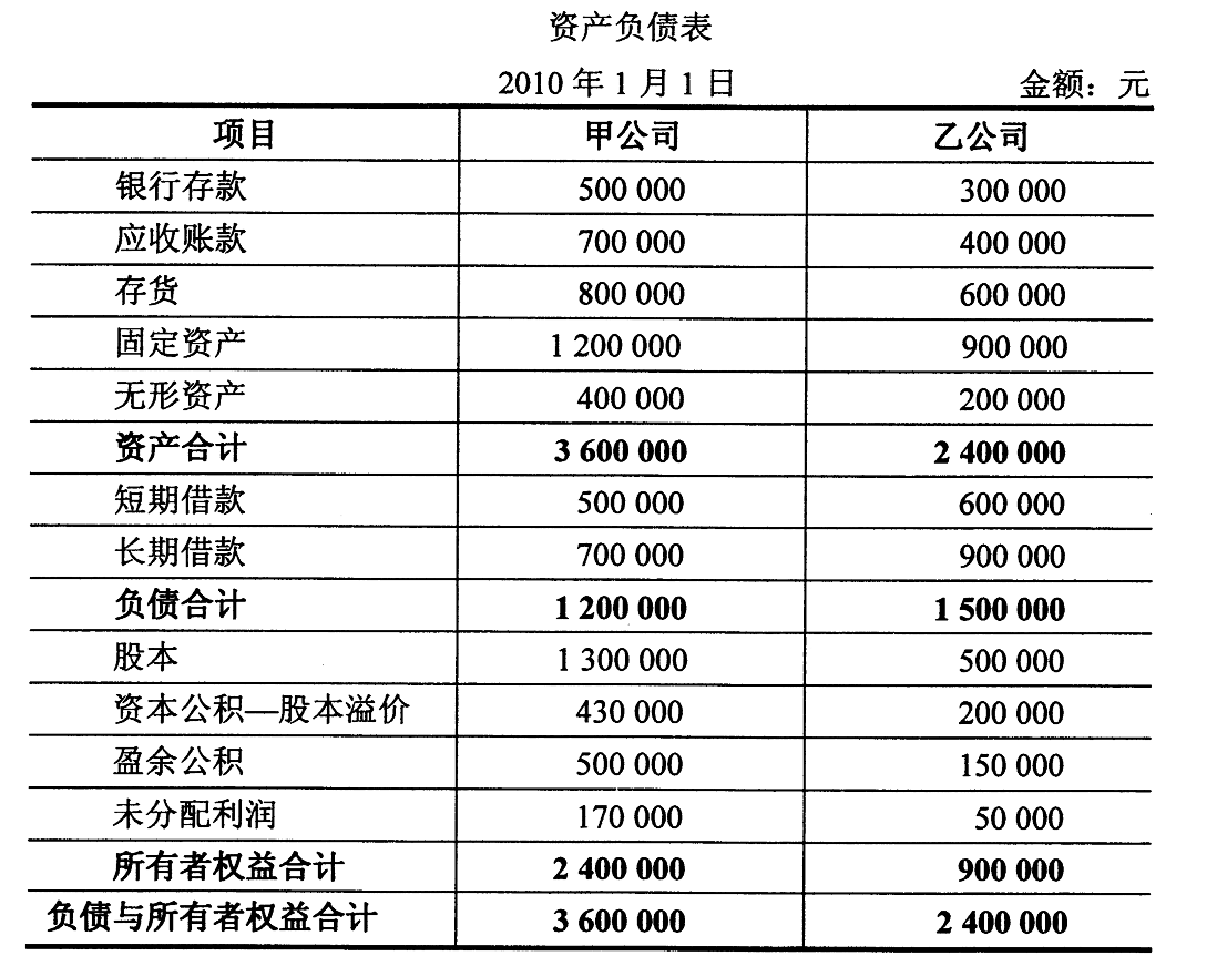 揭秘，1983年2元股票价值重塑与科技的力量对其影响至今如何？