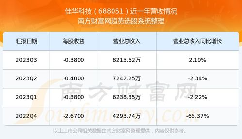 选矿通风管 第99页