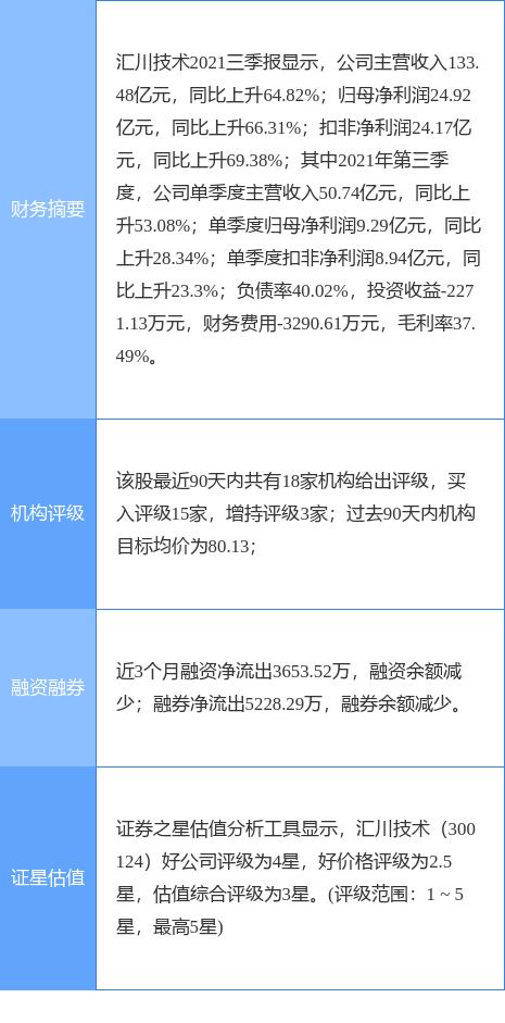 环保设备工程 第132页