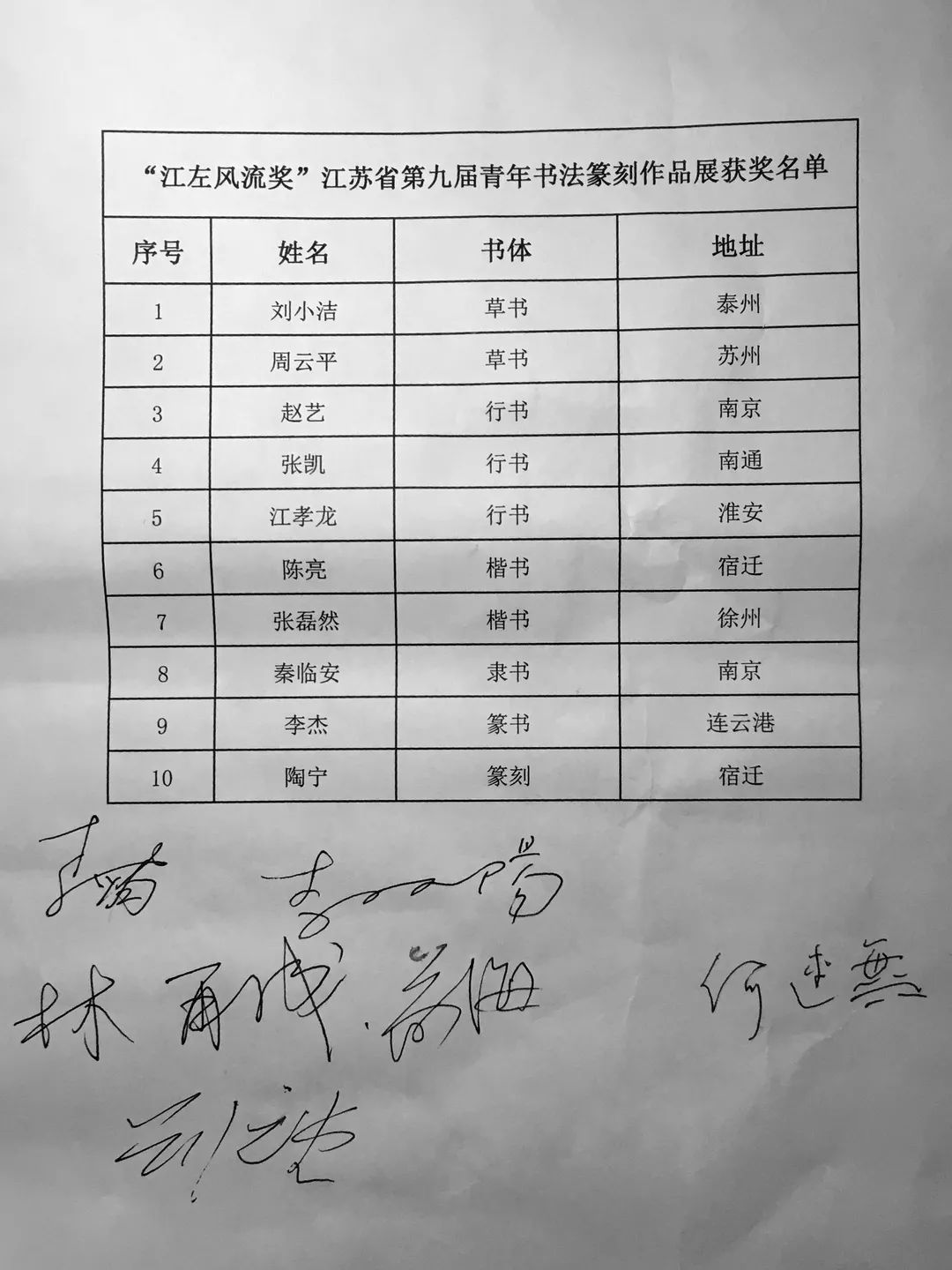 自信、变化与无限可能的励志之旅，作品多投策略探讨