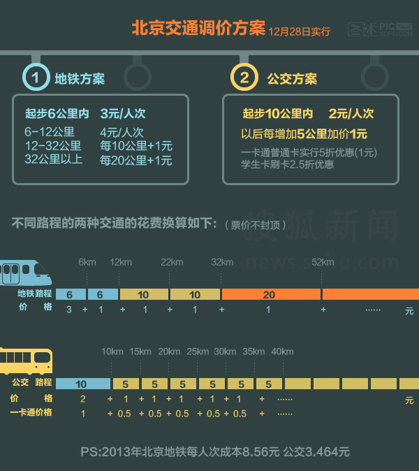选矿通风管 第84页
