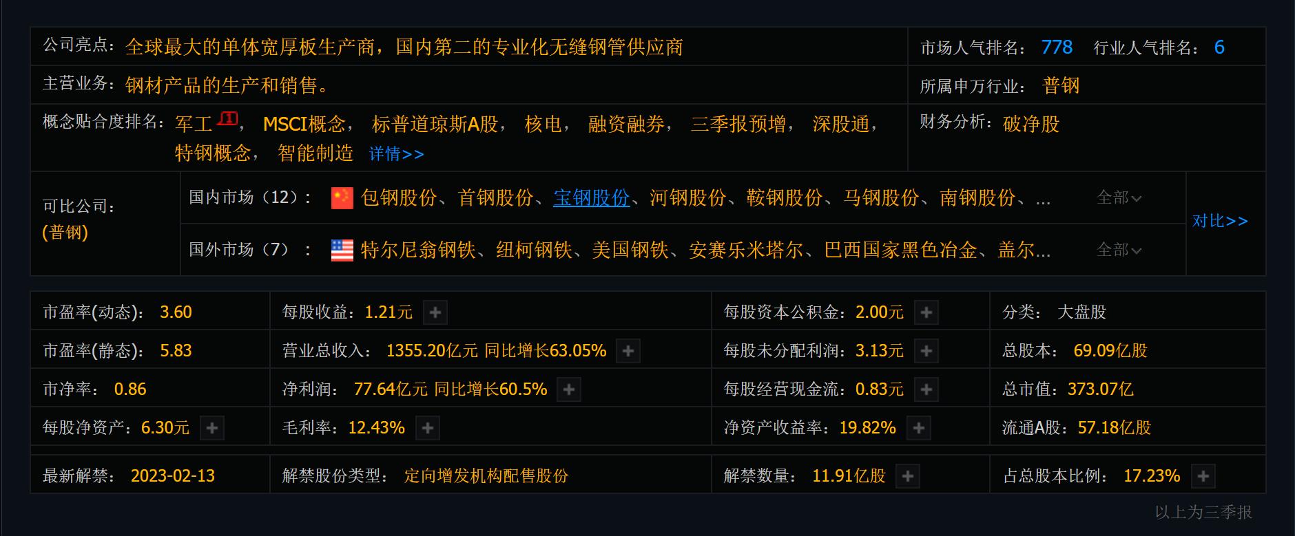 除雾器 第64页