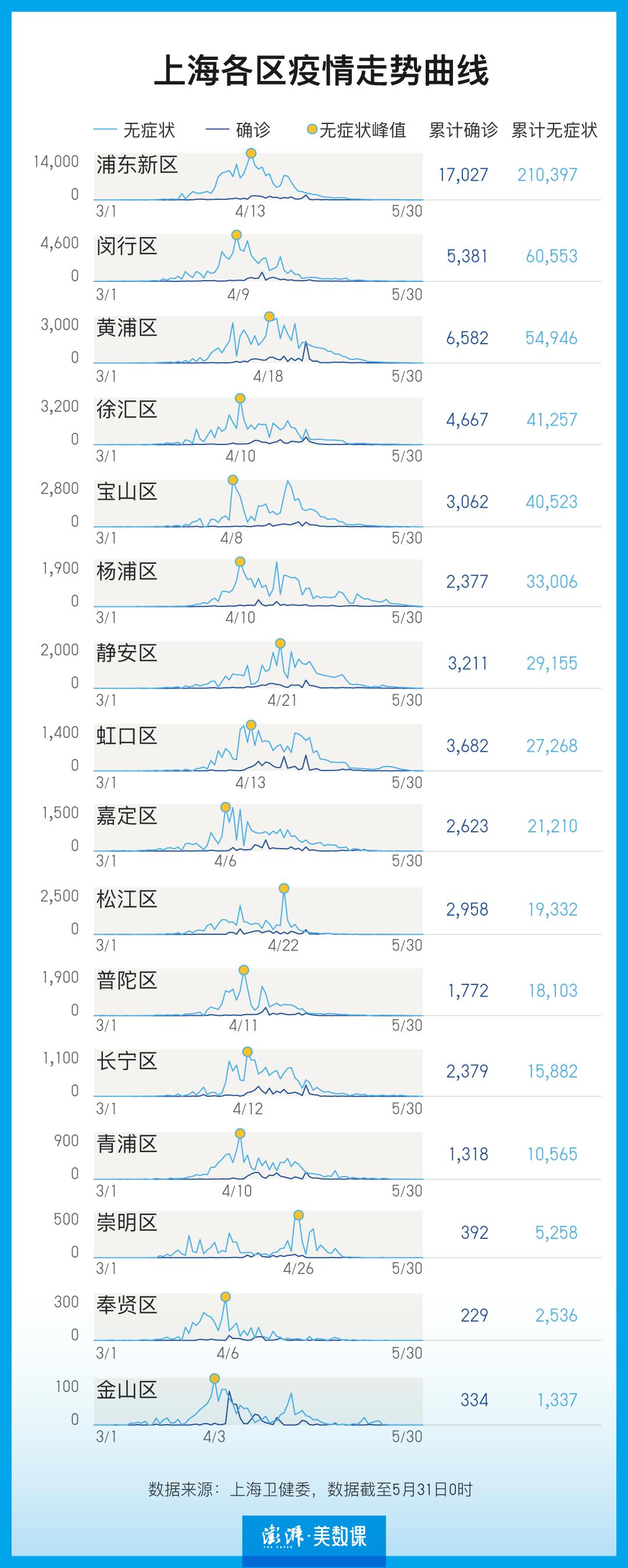 环保设备工程 第62页
