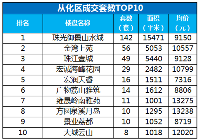脱硫喷淋管 第60页