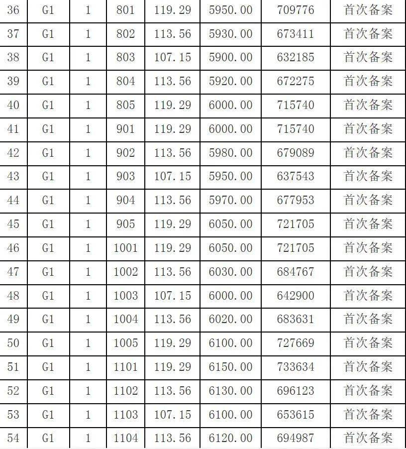 脱硫喷淋管 第56页