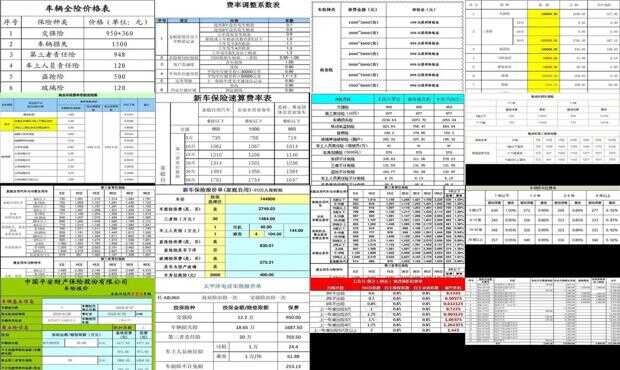 商业车险价格详解，深度分析与观点阐述