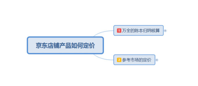 揭秘京东价格策略，购物秘籍助你轻松掌握优惠信息！