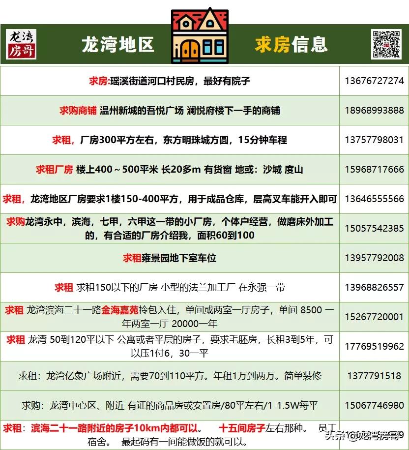 环保设备工程 第48页