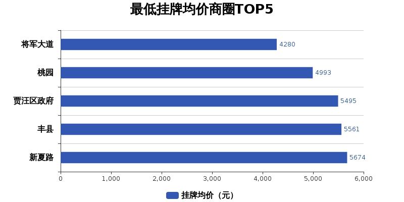 环保设备工程 第47页