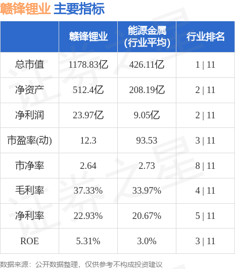 除雾器 第44页