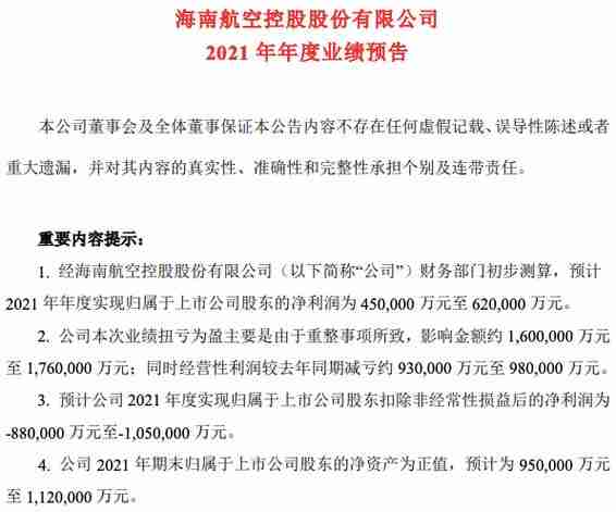 海航系股票投资热点深度解析
