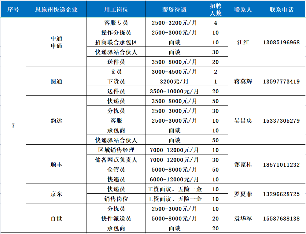 湖北陈吉学职位变动解析，多维度探析最新职位变动