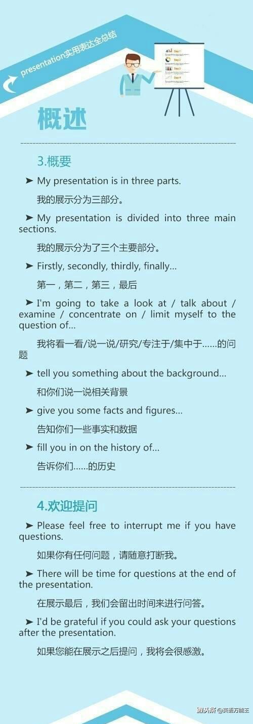 最新英语创作技巧，探索、演变与影响的研究