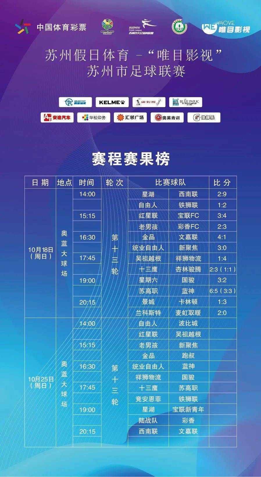 苏州足球盛宴，城市与足球的激情碰撞 2025年展望