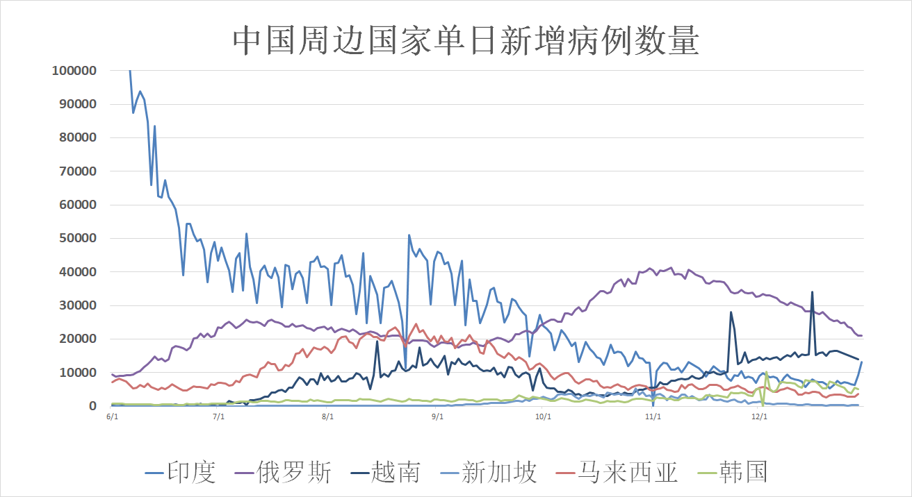 美元区疫情动态与寻找心灵宁静的自然美景之旅